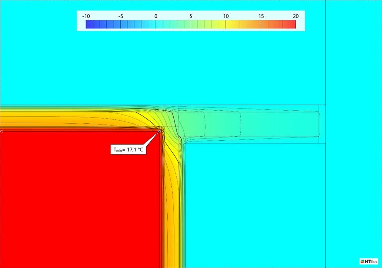 Passive Houses