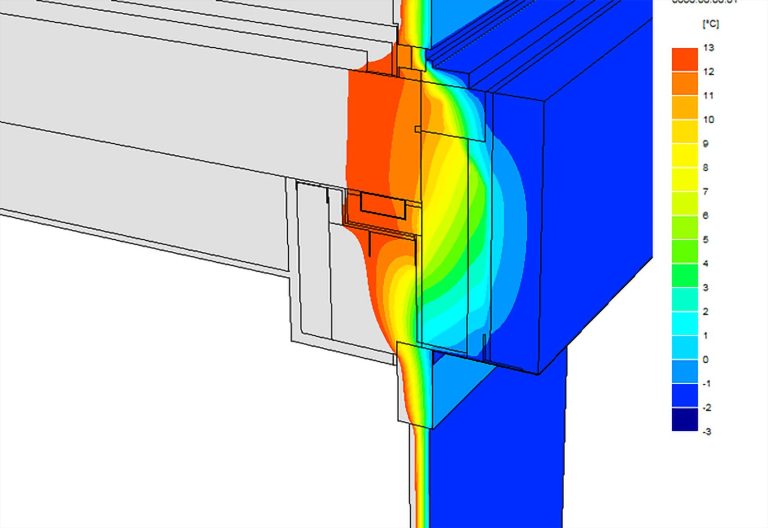 Passive Houses