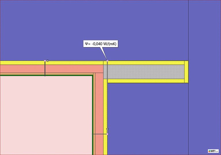 Passive Houses